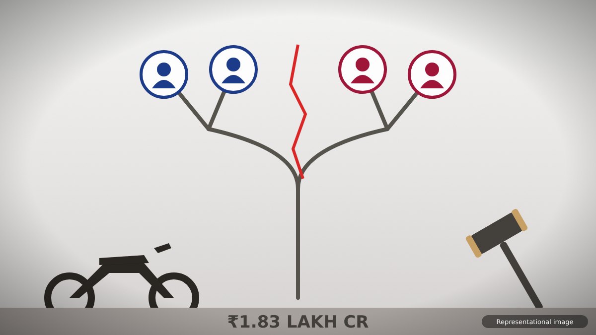 TVS succession row sparks Rs 1.8 lakh Cr questions