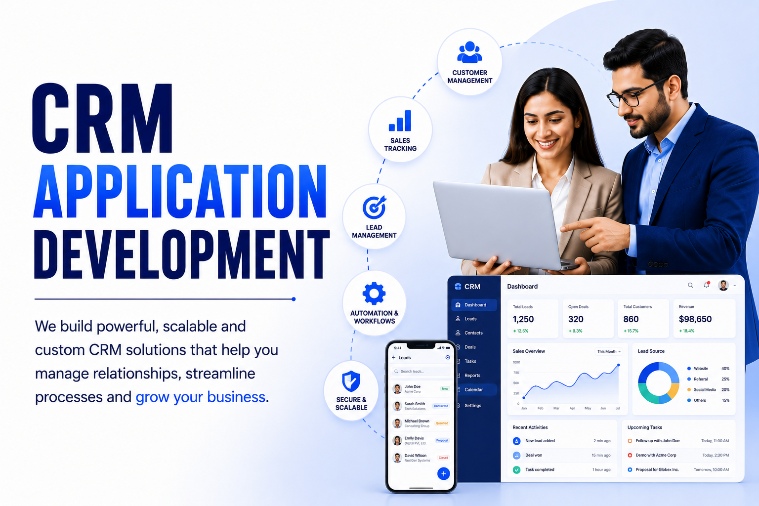 CRM Software Development Hyderabad