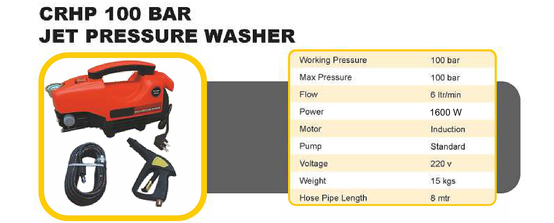 Commercial Pressure Washer
