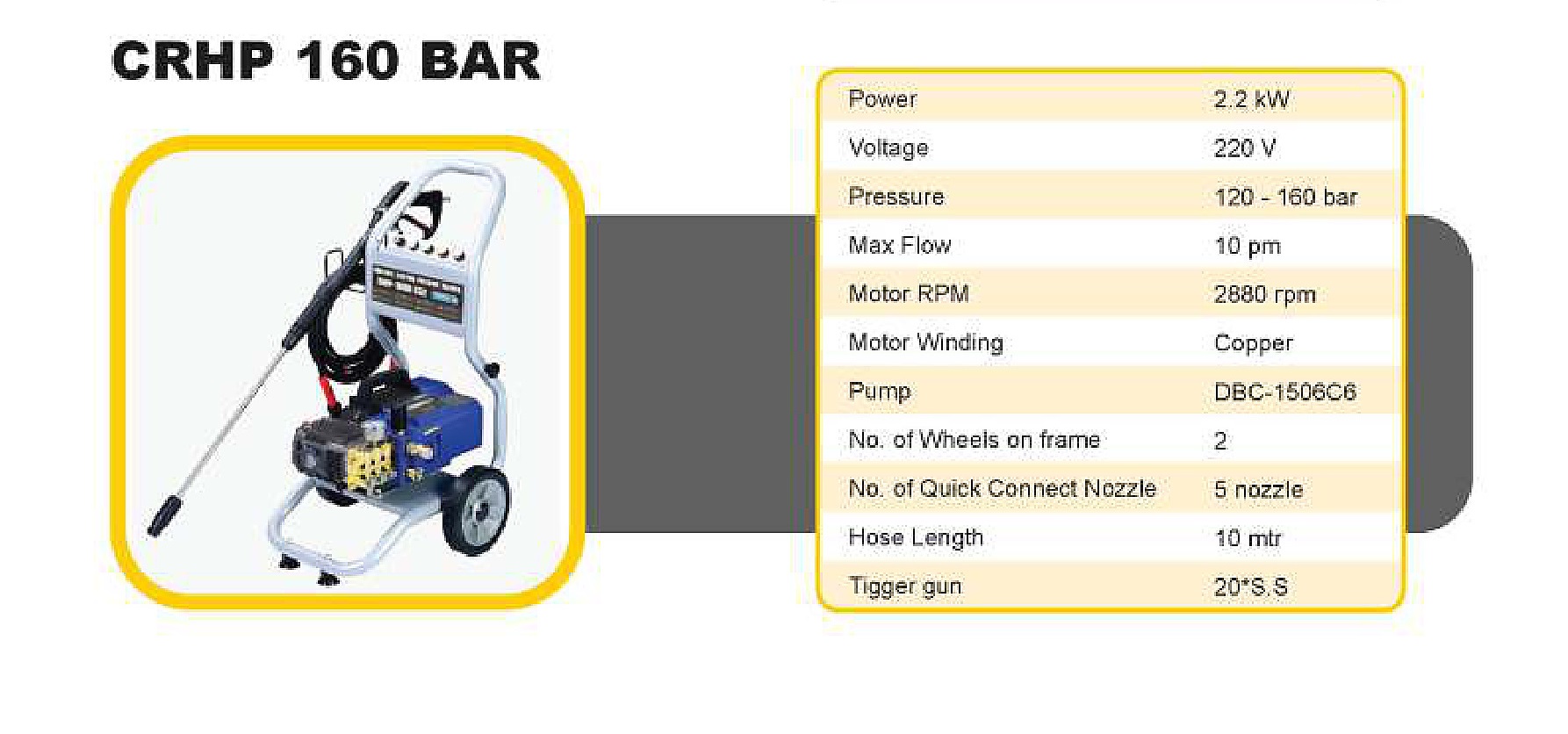 Petrol Engine Pressure Washer