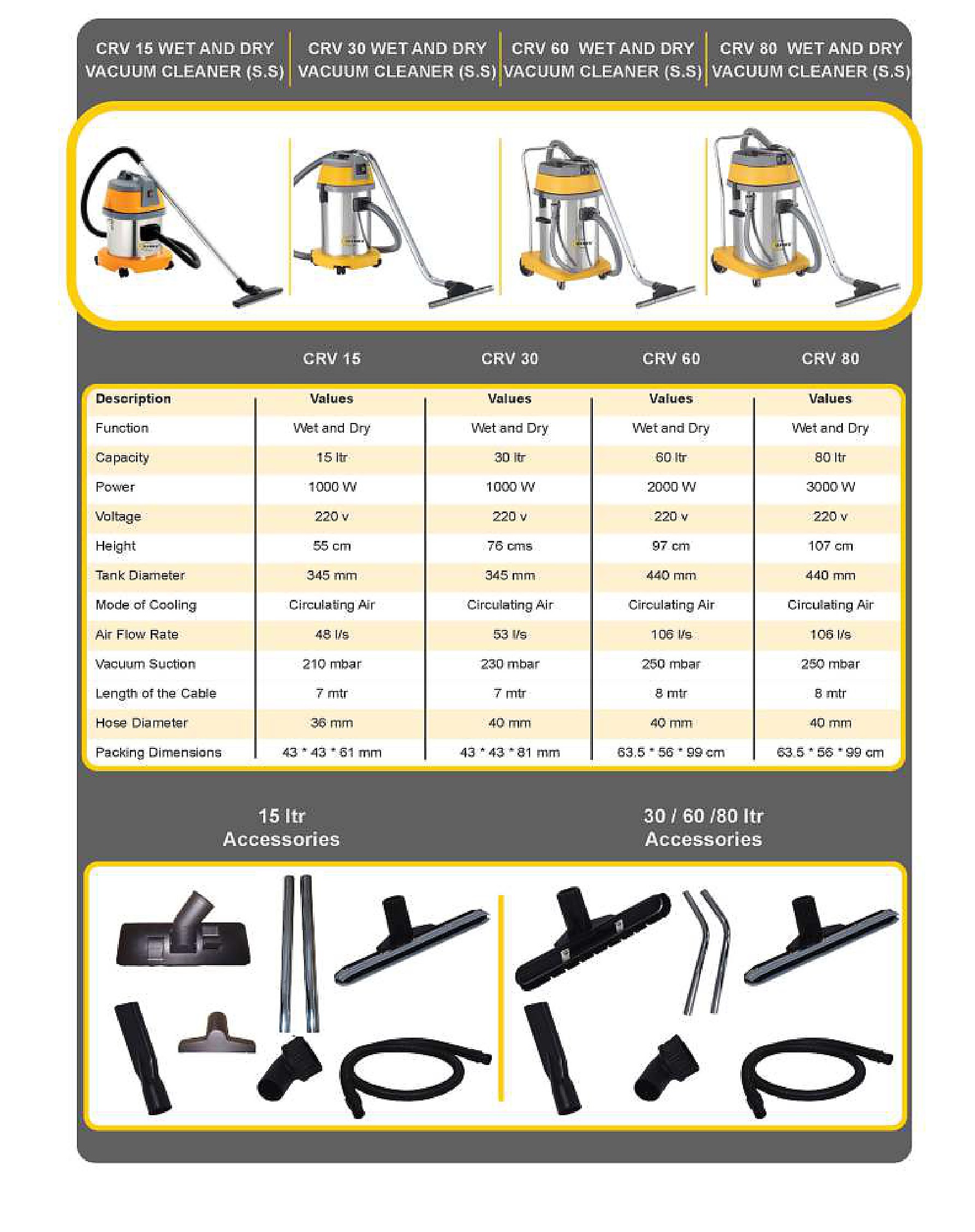 CRV 15 / 30 / 60 / 80 Wet & Dry Vacuums