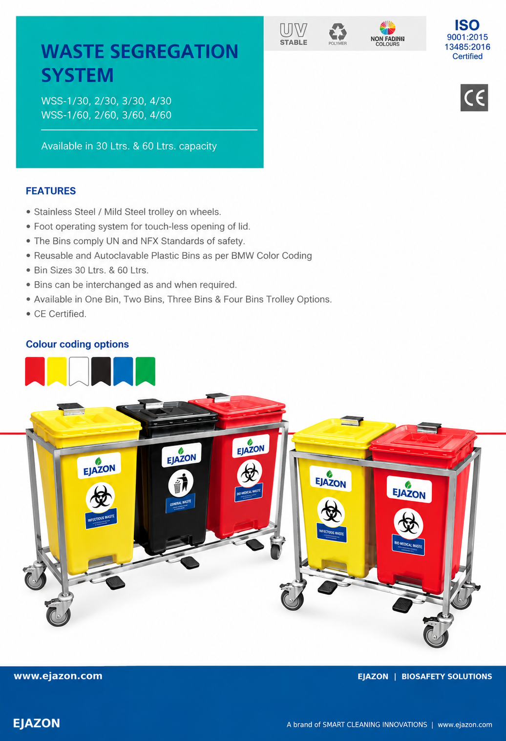 Waste Segregation System